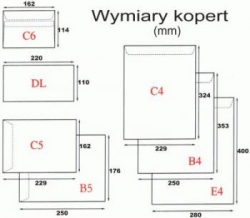 Koperta DL NK (zaklejana na mokro) biała 1000 szt. - X03463
